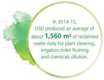 In 2014-15, DSD produced an average of about 1,560 m3 of reclaimed water daily for plant cleaning, irrigation, toilet flushing and chemicals dilution.