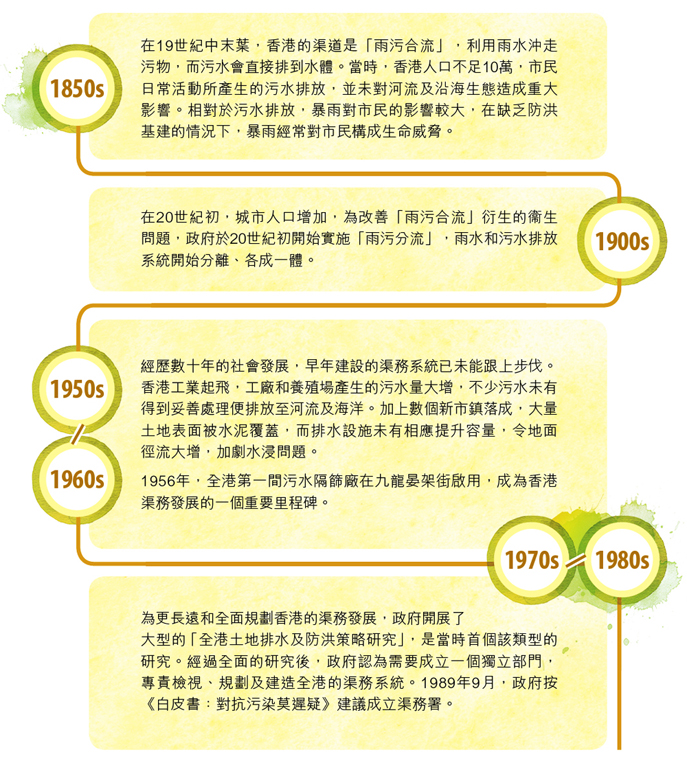 1850s 在19世紀中末葉，香港的渠道是「雨污合流」，利用雨水沖走污物，而污水會直接排到水體。當時，香港人口不足10萬，市民日常活動所產生的污水排放，並未對河流及沿海生態造成重大影響。相對於污水排放，暴雨對市民的影響較大，在缺乏防洪基建的情況下，暴雨經常對市民構成生命威脅。1900s 在20世紀初，城市人口增加，為改善「雨污合流」衍生的衞生問題，政府於20世紀初開始實施「雨污分流」，雨水和污水排放系統開始分離、各成一體。1950s – 1960s 經歷數十年的社會發展，早年建設的渠務系統已未能跟上步伐。香港工業起飛，工廠和養殖場產生的污水量大增，不少污水未有得到妥善處理便排放至河流及海洋。加上數個新市鎮落成，大量土地表面被水泥覆蓋，而排水設施未有相應提升容量，令地面徑流大增，加劇水浸問題。1956年，全港第一間污水隔篩廠在九龍晏架街啟用，成為香港渠務發展的一個重要里程碑。1970s – 1980s 為更長遠和全面規劃香港的渠務發展，政府開展了大型的「全港土地排水及防洪策略研究」，是當時首個該類型的研究。經過全面的研究後，政府認為需要成立一個獨立部門，專責檢視、規劃及建造全港的渠務系統。1989年9月，政府按《白皮書：對抗污染莫遲疑》建議成立渠務署。