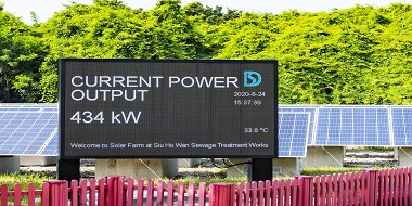 Power Scoreboard Showing the Real-time Data of the Solar Farm