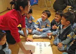 The kindergarten students were split into small groups to discuss the solutions to alleviate the flooding problem at Happy Valley adjacent to their school