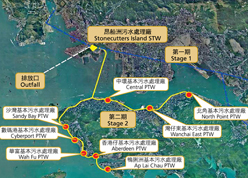 Overview of HATS Stage 2A