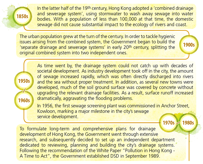 1850s, In the latter half of the 19th century, Hong Kong adopted a ‘combined drainage and sewerage system’, using stormwater to wash away sewage into water bodies. With a population of less than 100,000 at that time, the domestic sewage did not cause substantial impact to the ecology of rivers and coast. 1900s, The urban population grew at the turn of the century. In order to tackle hygienic issues arising from the combined system, the Government began to build the ‘separate drainage and sewerage systems’ in early 20th century, splitting the original combined system into two independent ones. 1950s-1960s, As time went by, the drainage system could not catch up with decades of societal development. As industry development took off in the city, the amount of sewage increased rapidly, which was often directly discharged into rivers and the sea without proper treatment. In addition, as several new towns were developed, much of the soil ground surface was covered by concrete without upgrading the relevant drainage facilities. As a result, surface runoff increased dramatically, aggravating the flooding problems. In 1956, the first sewage screening plant was commissioned in Anchor Street, Kowloon, marking a major milestone in the city’s sewage service development. 1970s-1980s, To formulate long-term and comprehensive plans for drainage development of Hong Kong, the Government went through extensive research, and subsequently decided to set up an independent department dedicated to reviewing, planning and building the city’s drainage systems. Following the recommendation of the White Paper “Pollution in Hong Kong - A Time to Act”, the Government established DSD in September 1989.