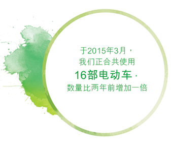 于2015年3月，我们正合共使用16部电动车，数量比两年前增加一倍