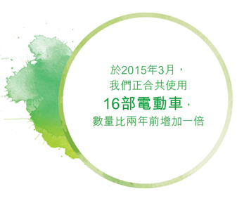 於2015年3月，我們正合共使用16部電動車，數量比兩年前增加一倍
