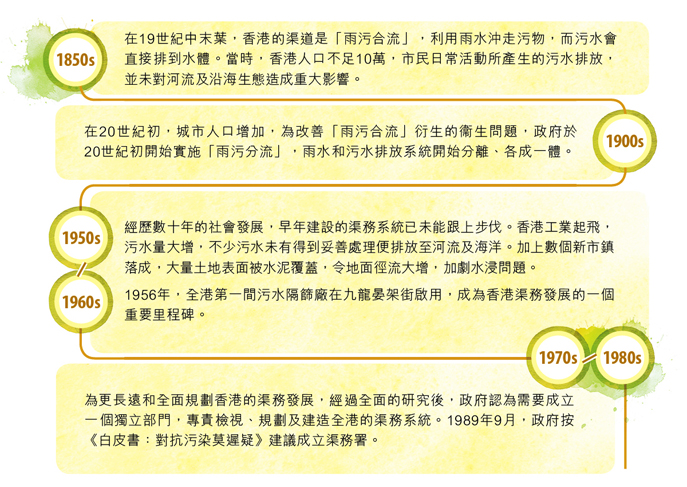 1850s 在19世紀中末葉，香港的渠道是「雨污合流」，利用雨水沖走污物，而污水會直接排到水體。當時，香港人口不足10萬，市民日常活動所產生的污水排放，並未對河流及沿海生態造成重大影響。1900s 在20世紀初，城市人口增加，為改善「雨污合流」衍生的衞生問題，政府於20世紀初開始實施「雨污分流」，雨水和污水排放系統開始分離、各成一體。1950s – 1960s 經歷數十年的社會發展，早年建設的渠務系統已未能跟上步伐。香港工業起飛，污水量大增，不少污水未有得到妥善處理便排放至河流及海洋。加上數個新市鎮落成，大量土地表面被水泥覆蓋，令地面徑流大增，加劇水浸問題。1956年，全港第一間污水隔篩廠在九龍晏架街啟用，成為香港渠務發展的一個重要里程碑。1970s – 1980s 為更長遠和全面規劃香港的渠務發展，經過全面的研究後，政府認為需要成立一個獨立部門，專責檢視、規劃及建造全港的渠務系統。1989年9月，政府按《白皮書：對抗污染莫遲疑》建議成立渠務署。