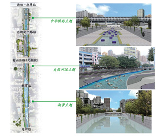 Proposed theme for Improvement of Yuen Long Town Nullah (Town Centre Section) (conceptual design)
