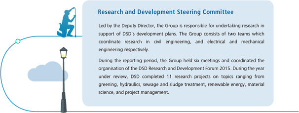 Research and Development Steering Committee-Led by the Deputy Director, the Group is responsible for undertaking research in support of DSD’s development plans. The Group consists of two teams which coordinate research in civil engineering, and electrical and mechanical engineering respectively. During the reporting period, the Group held six meetings and coordinated the organisation of the DSD Research and Development Forum 2015. During the year under review, DSD completed 11 research projects on topics ranging from greening, hydraulics, sewage and sludge treatment, renewable energy, material science, and project management.