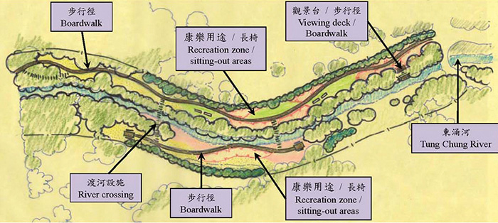 Preliminary Design of Tung Chung River Park