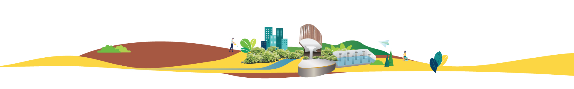 Sustainability Report 2018-19