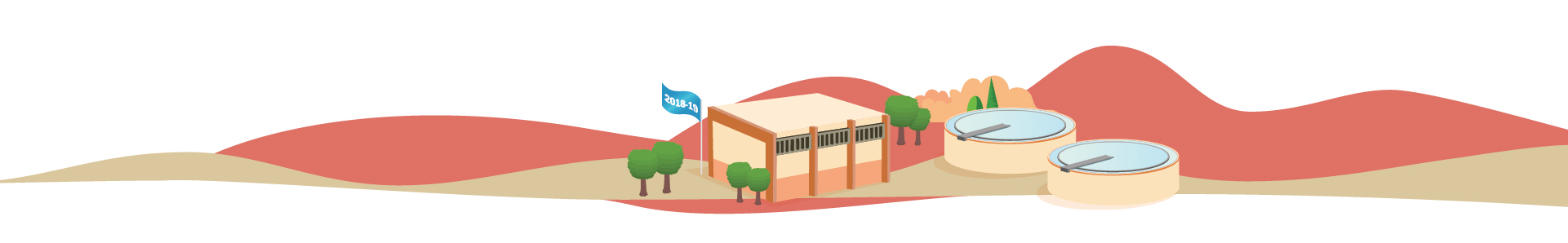 Sustainability Report 2018-19