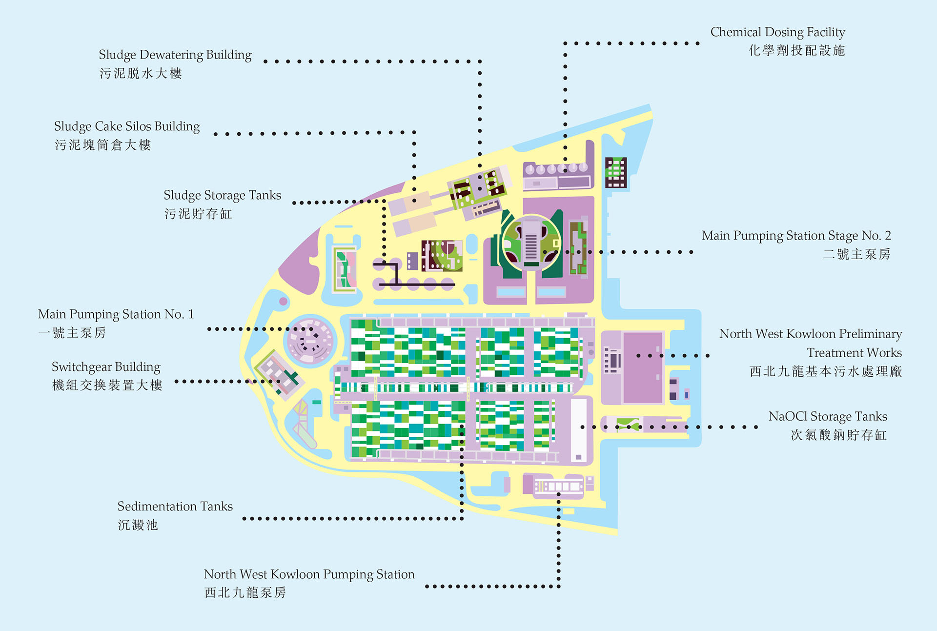 「淨化海港計劃」第二期甲昂船洲污水處理廠規劃圖