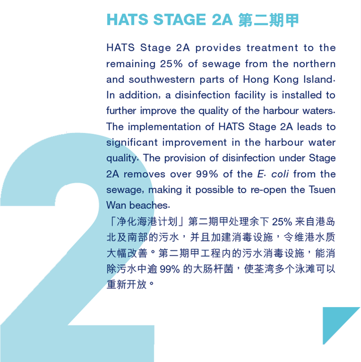 「净化海港计划」第二期甲处理馀下25% 来自港岛 北及南部的污水，并且加建消毒设施，令维港水质 大幅改善。第二期甲工程内的污水消毒设施，能消 除污水中逾99% 的大肠杆菌，使荃湾多个泳滩可以 重新开放。
