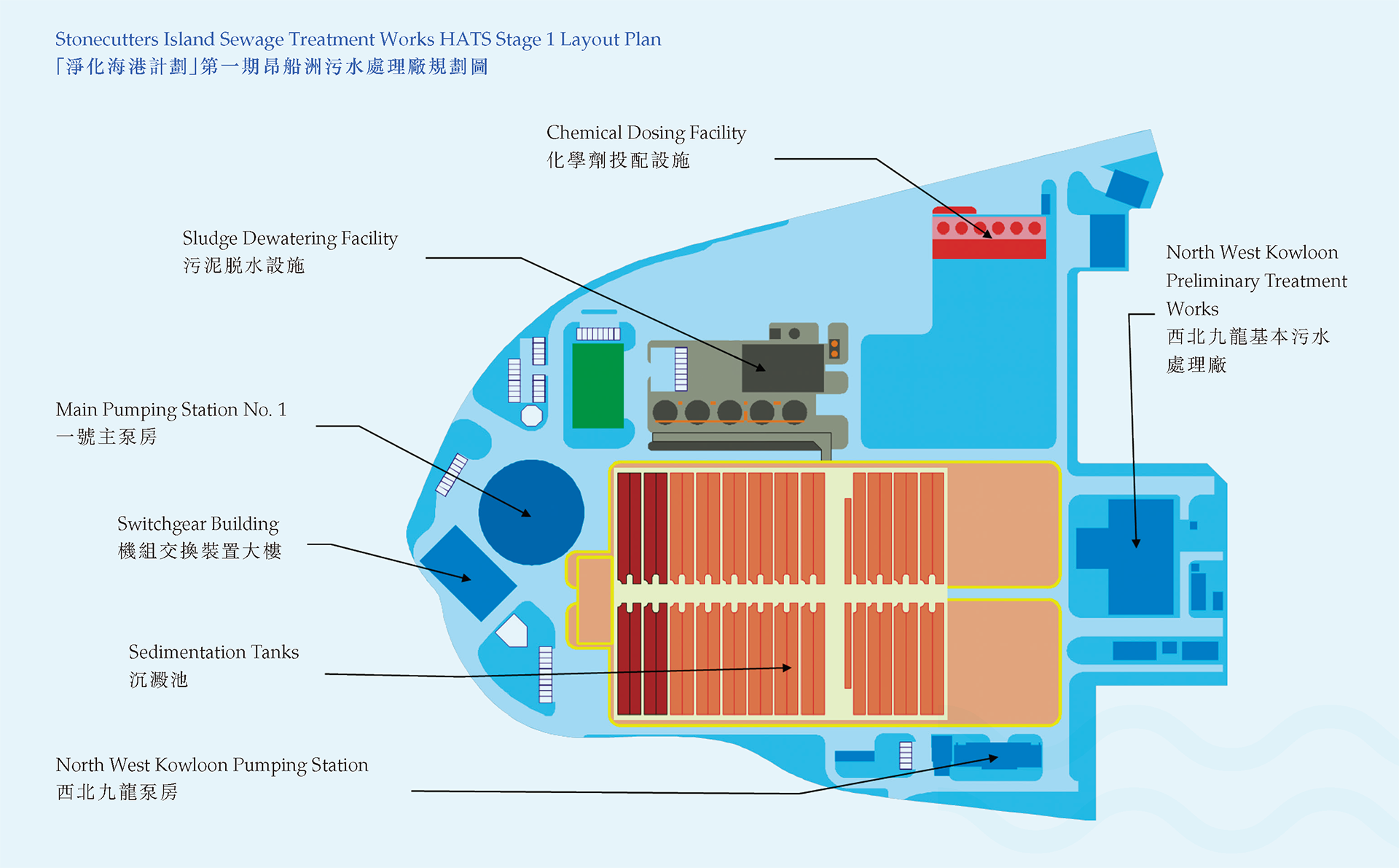 Stonecutters Island Sewage Treatment Works HATS Stage 1 Layout Plan