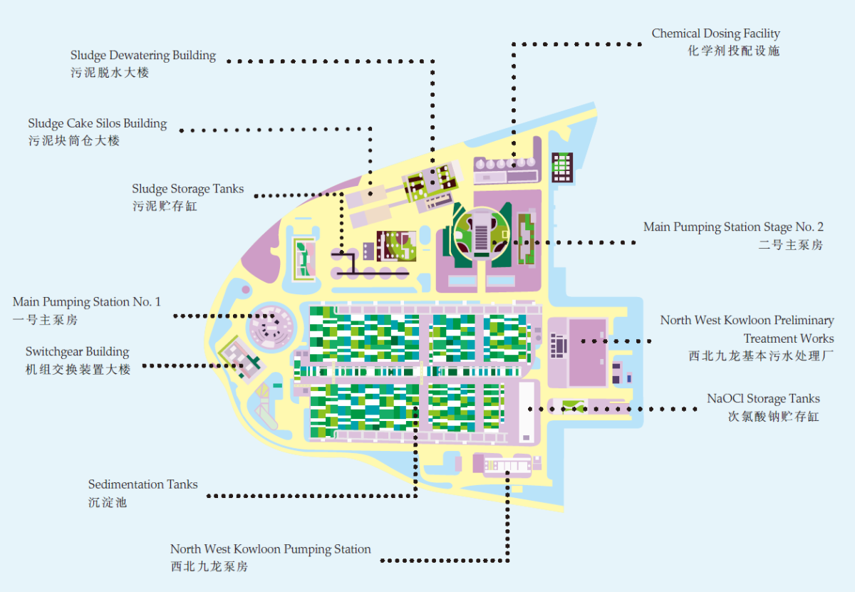 「净化海港计划」第二期甲昂船洲污水处理厂规划图