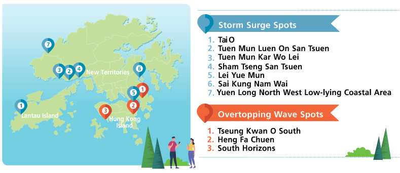Location of Storm Surge Spots and Overtopping Wave Spots