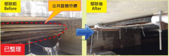 Before and after removal of public utilities