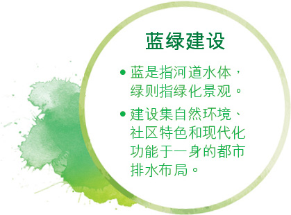 蓝绿建设 蓝是指河道水体,绿则指绿化景观。建设集自然环境、社区特色和现代化功能于一身的都市排水布局。 蓝绿建设 蓝是指河道水体,绿则指绿化景观。建设集自然环境、社区特色和现代化功能于一身的都市排水布局。