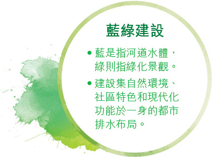 藍綠建設 藍是指河道水體,綠則指綠化景觀。建設集自然環境、社區特色和現代化功能於一身的都市排水布局。 藍綠建設 藍是指河道水體,綠則指綠化景觀。建設集自然環境、社區特色和現代化功能於一身的都市排水布局。