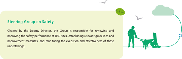 Steering Group on Safety-Chaired by the Deputy Director, the Group is responsible for reviewing and improving the safety performance at DSD sites, establishing relevant guidelines and improvement measures, and monitoring the execution and effectiveness of these undertakings.