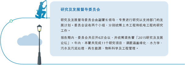 研究及发展督导委员会由副署长领导，专责进行研究以支持部门的发展计划。委员会设有两个小组，分别统筹土木工程和机电工程的研究工作。报告期内，委员会共召开6次会议，并统筹渠务署「2015研究及发展论坛」。年内，本署共完成11个研究项目，课题涵盖绿化丶水力学丶污水及污泥处理丶再生能源丶物料科学及工程管理。