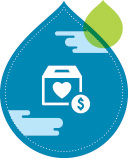 Fundraising Activities