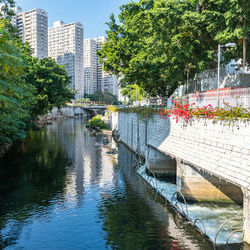 Midstream of Kai Tak River (near Prince Edward Road East)