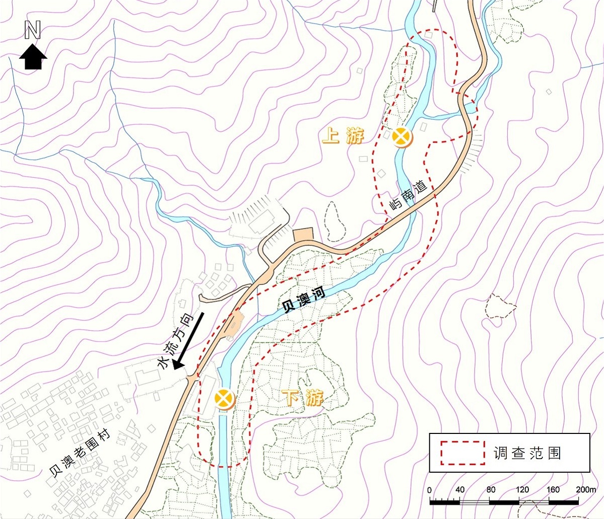 河流图