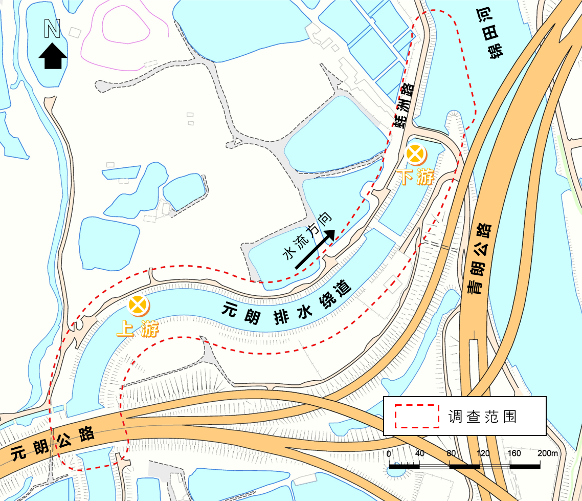 河流图