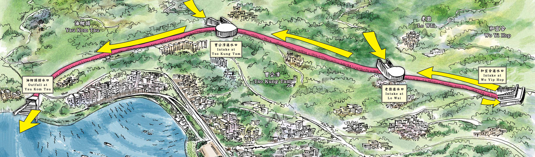 Tunnel Details