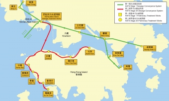 净化海港计划概览